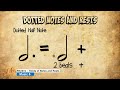 MUSIC 6 QUARTER 1 WEEK 1 RHYTHM: Kinds of Notes and Rests