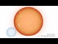 (4K Upscale) got balls - planet size comparison, 12tune