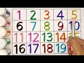 Counting 1-100 songs for kindergarten | 1 to 100 counting song in english | learn to counting, abc