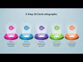 70.PowerPoint Presentation with 5 Step 3D Circular Infographic | Free PowerPoint Templates