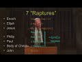 The Book of Revelation   Session 10 of 24   A Remastered Commentary by Chuck Missler
