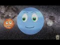 Planet Order | Solar System Planets for Kids | Videos for Kids | Space Learning