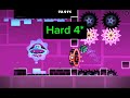 Geometry Dash - How hard are different parts of 