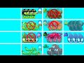 Random 16 Plants & Mint Battlez - Who Will WIn? - Pvz 2 Plant vs Plant