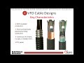Understanding variable frequency drive (VFD) cables • WEBINAR