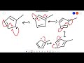 A Resonance Problem with Fishhook Arrows