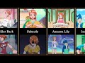 Evolution of Nami in Each Arcs of One Piece