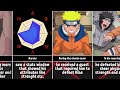 What if Naruto Born with Cheat System?