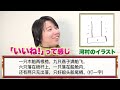 【中国的字谜】クイズ王なら中国語のなぞなぞ余裕説