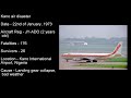 Top 5 deadliest Boeing 707 crashes