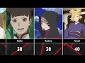 Age of Boruto Two Blue Vortex Characters
