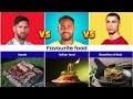 Comparison: Messi vs Neymar vs Ronaldo