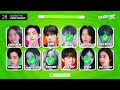 GUESS THE KPOP GROUP BY CHOREO [MULTIPLE CHOICE] ✅ Guess the song | KPOP QUIZ 2024