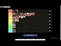 Devito Tier List