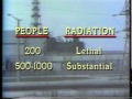 CIA video briefing for Reagan: Chernobyl Disaster
