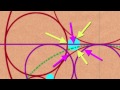 Epic Circles - Numberphile