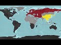 The Three Super-states of 1984: Oceania, Eurasia and Eastasia