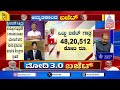 3 ನೇ ಸರ್ಕಾರದ ಬಜೆಟ್‌ನಲ್ಲಿ ಜನರಿಗೆ ಸಿಕ್ಕಿದ್ದೇನು? | Modi 3.0 Budget | Union Budget 2024 | Suvarna News