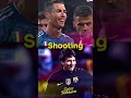 Ronaldo vs Messi || #shorts #subscribe #viral #like