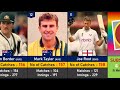 Most Catches Taken in TEST Cricket : TOP 50 | Cricket List | TEST Cricket