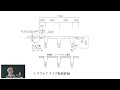 公立はこだて未来大学特別講演会／日本認知科学会第40回大会招待講演　　建築空間とその作法「公立はこだて未来大学(2000年)」から「名古屋造形大学(2022年)」まで