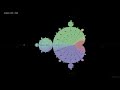 The Mandelbrot Set - Iteration by Iteration with Angles