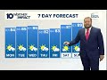 Columbus, OH Sunday evening forecast | July 21, 2024