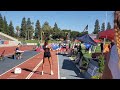 2024 CIF State Track and Field Championships