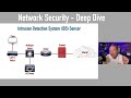 Network Security - Deep Dive Replay