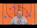How To Beat A 2-3 Zone Defense With No Plays