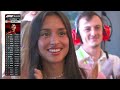F1 RACE HIGHLIGHTS: Monaco Grand Prix