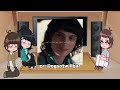 Stranger Things react to Will/Mike (byler) (ALL PARTS, reupload)