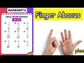 Abacus Level 1 | Finger Abacus Level 1 Small Friend Formula -4=+1-5 practice Worksheet | ABC Tube TV