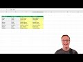 How to use Formulas and Functions in Microsoft Excel