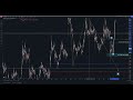 XRP - MAY 1ST - SECOND UPDATE - WHY U SHOULD NOT SELL YOUR XRP