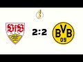 DFB Pokal Achtelfinale🔥 | Prediction