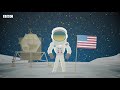 Why was Neil Armstrong the first man on the Moon? - BBC World Service, 13 Minutes to the Moon