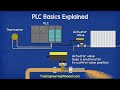 Programable Logic Controller Basics Explained - automation engineering