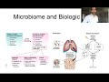 Understanding poop in Asthma - Potential future of biologics : International ATS conference 2020