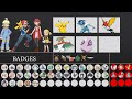 All of Ash Ketchum's Pokémon  (Kanto - Galar / Gen 1 - Gen 8)