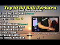 Kompilasi 10 DJ Bali Terbaru Dan Viral 2024 Remix Full Bass || Rean Fvnky