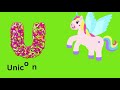 ABC Phonics | ABC Alphabet Learning Video for kids | ABC Alphabet Song