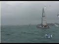 UK Sailmakers    The Man OverBoard Quick Stop With Spinnaker II