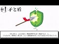 【全解説】全てのパラドックスを16分で解説（パート1）