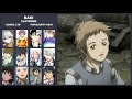 Razor English Voice Actor In Anime Roles [Todd Haberkorn] (Fairy Tail, Soul Eater!) Genshin Impact