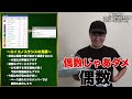 【一か八かの大勝負】高配当を狙い続けたらマジで連勝した！！高級腕時計と車を買う宣言した男の末路とは！！