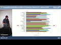 Building RESTful Interfaces in C++ With nlohmann and cpp-httplib - Kevin Carpenter - C++ on Sea 2023