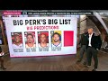Big Predictions on Big Perk's Big List! | NBA Today