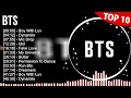 B T S Greatest Hits ~ Top 100 Artists To Listen in 2022 & 2023