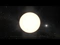 The Closest Habitable Star Systems (Ft. Morn1415)